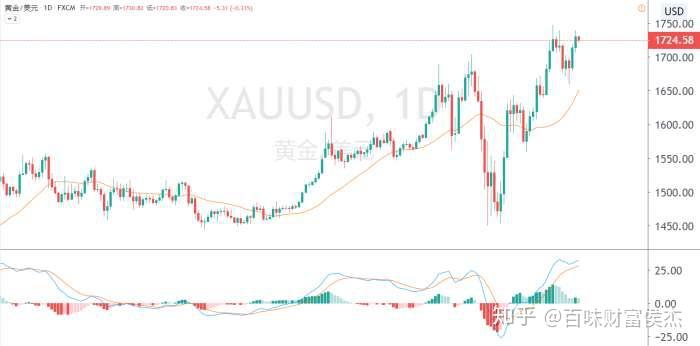 雷恩排名跳升,新季比赛业绩积极临场