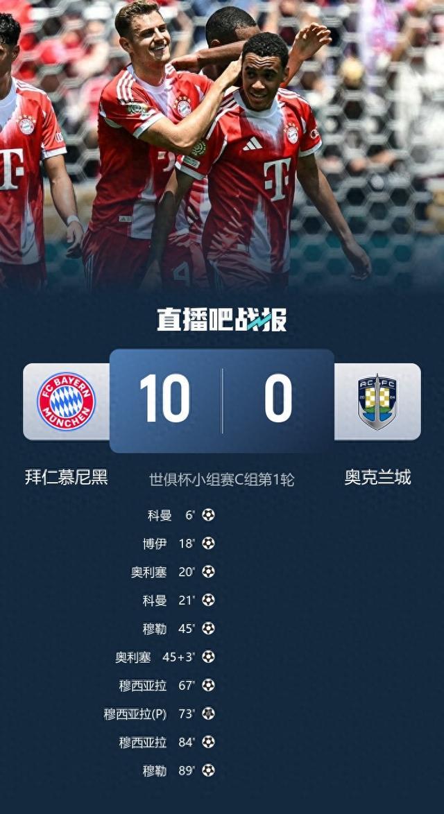 穆古鲁扎在拜仁比赛中惊险取胜，爆冷引发热议！